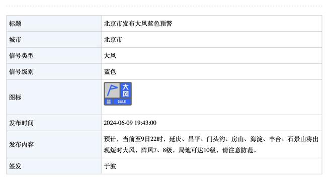 赛季前20轮前两名球队皆达到50分，德甲历史首次